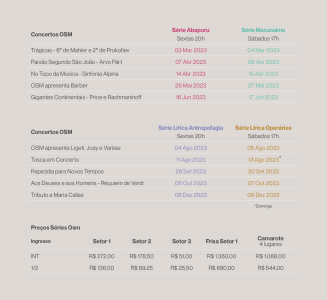 Tabela de preços dos concertos da Orquestra