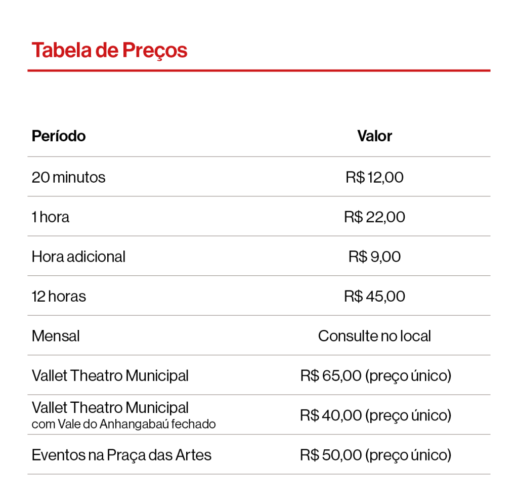 tabela preco estacionamento