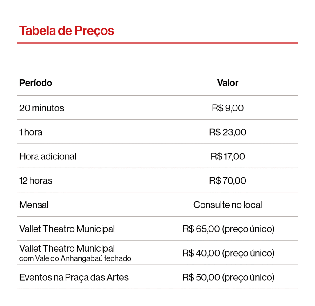 tabela preco estacionamento (1)
